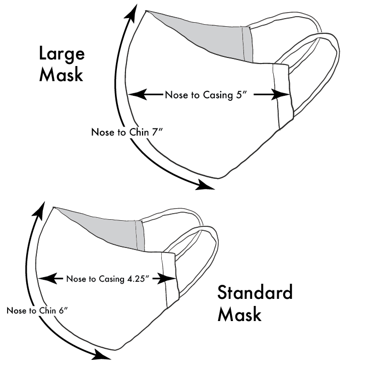 Meli Wraps 100% GOTS Organic Cotton Large Face Mask - Purple Papaya Print